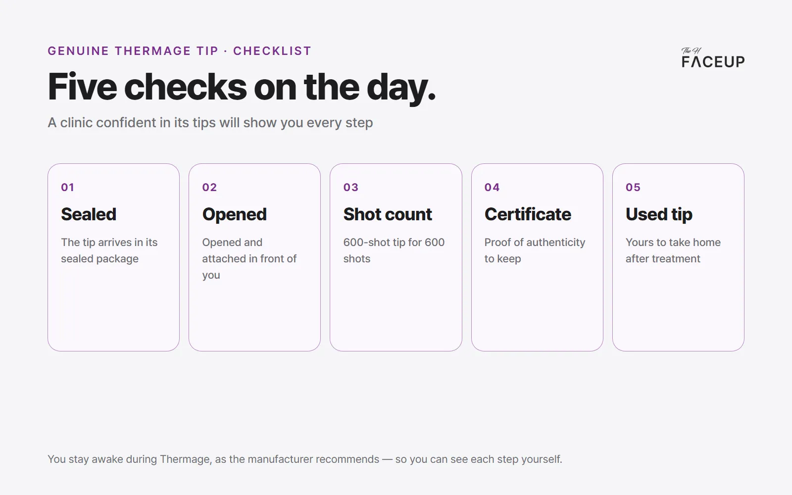 Five checks for a genuine Thermage tip – sealed box, opened in front of you, shot count, certificate, used tip