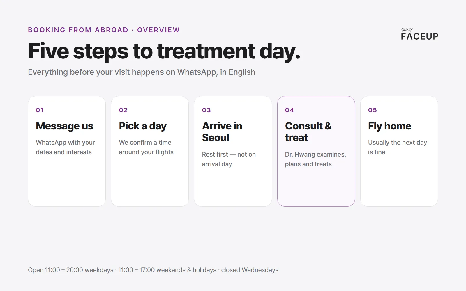 Thermage Seoul booking in five steps – WhatsApp message, pick a day, arrive, consultation and treatment, fly home