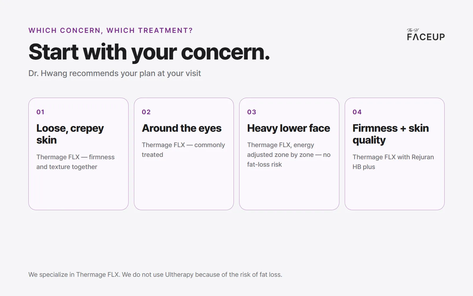 Thermage or Ultherapy – which treatment for which skin concern